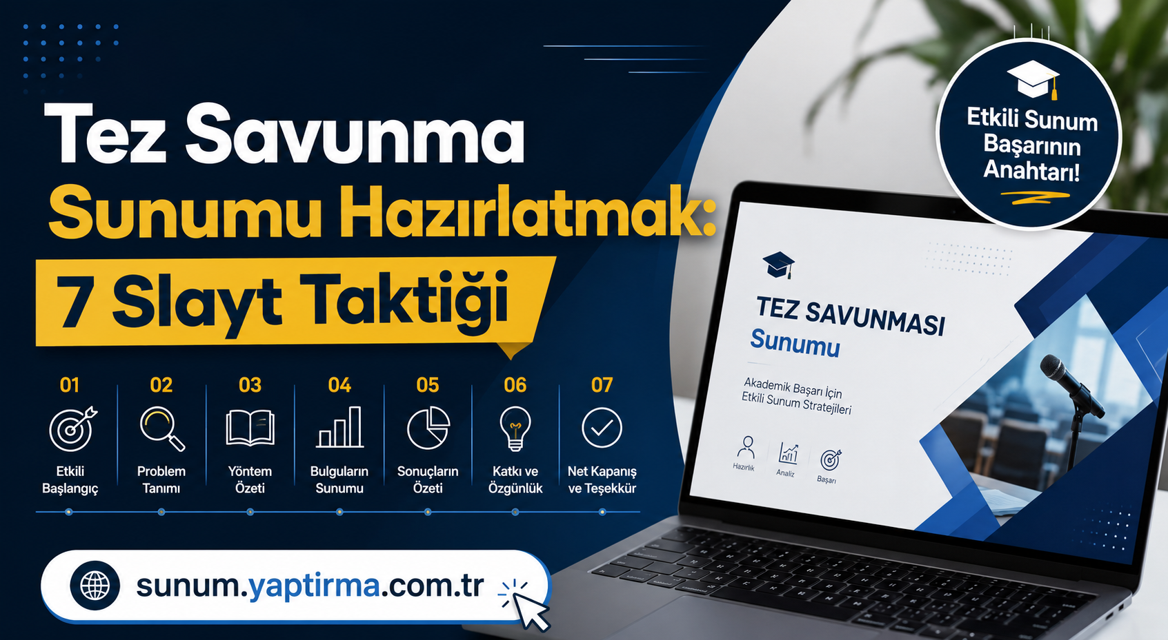 Tez Savunma Sunumu Hazırlatmak - Sunum Yaptırma Merkezi İlk planı öne çıkaran görsel: Tez savunması için 7 slayt taktiğini ilan eden reklam afişi ve laptop üzerinde sunum ekranı, URL sunum.yaptirma.com.tryle birlikte.