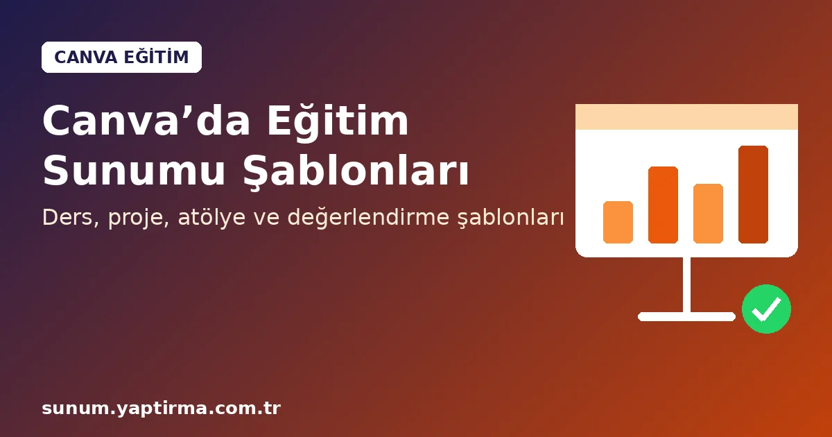 Canva’da eğitim sunumu şablonları ve ders slaytı örnekleri
