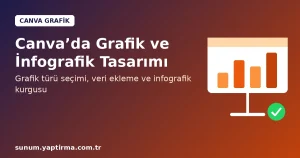 Canva’da grafik ve infografik tasarımı adımları
