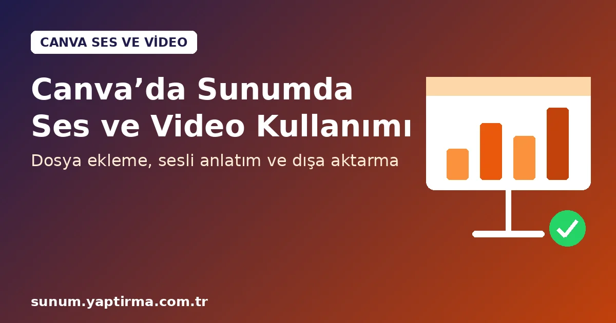Canva’da sunumda ses ve video ekleme adımları